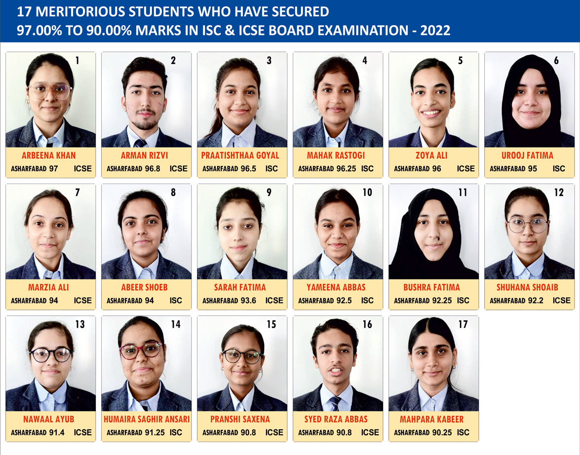 Results ISc & ICSE 2022