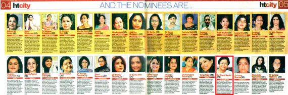 And the Nominees Are...