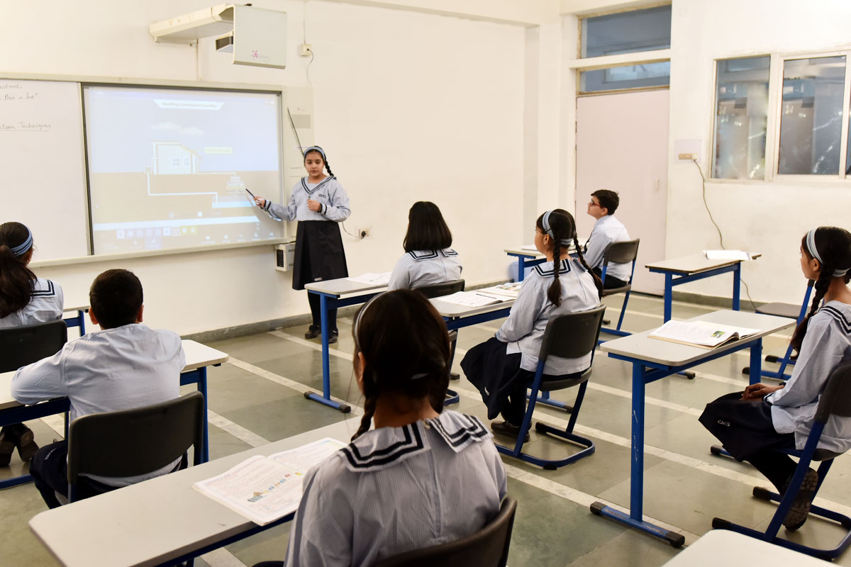 Interactive Flat Panel