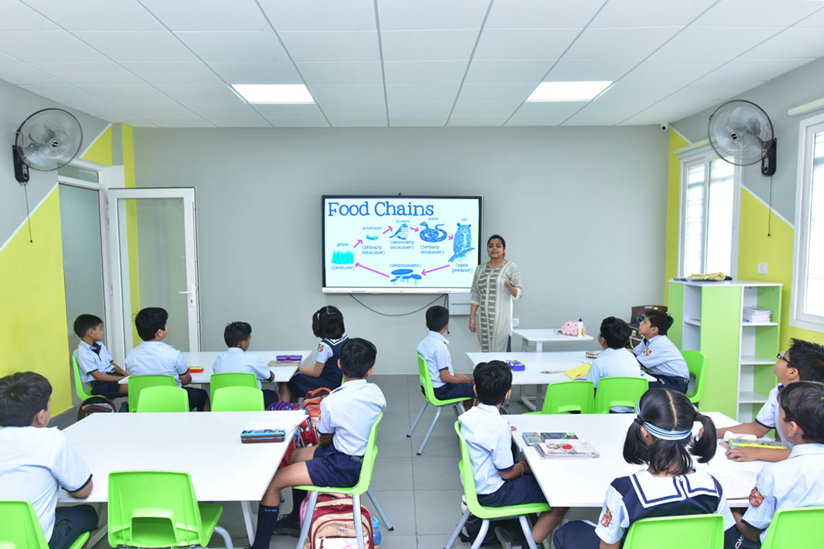Interactive Flat Panel
