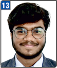 CLAT - 2021