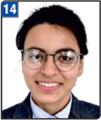 CLAT - 2021