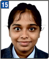 CLAT - 2021