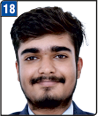 CLAT - 2021