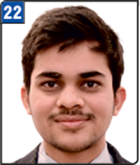 CLAT - 2021