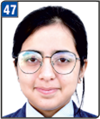 CLAT - 2021