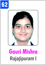 NEET - 2022