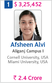 Top Foreign University Scholorship