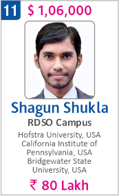 Top Foreign University Scholorship
