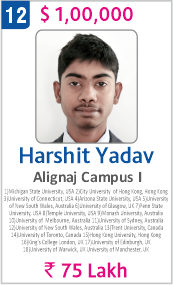 Top Foreign University Scholorship