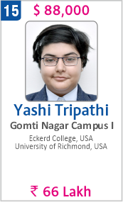 Top Foreign University Scholorship