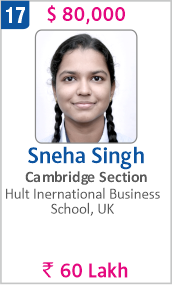 Top Foreign University Scholorship