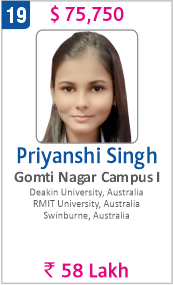 Top Foreign University Scholorship