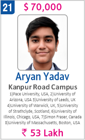 Top Foreign University Scholorship