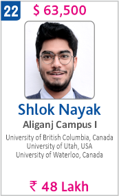 Top Foreign University Scholorship