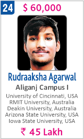 Top Foreign University Scholorship