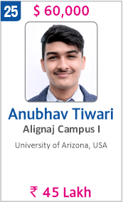 Top Foreign University Scholorship