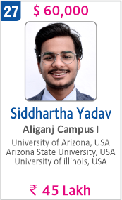 Top Foreign University Scholorship