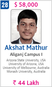 Top Foreign University Scholorship