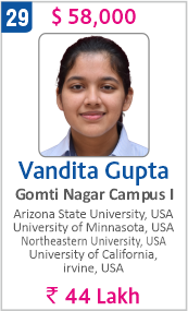 Top Foreign University Scholorship