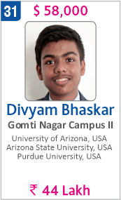 Top Foreign University Scholorship