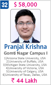 Top Foreign University Scholorship