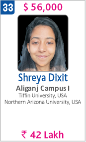 Top Foreign University Scholorship
