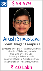 Top Foreign University Scholorship
