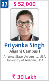 Top Foreign University Scholorship