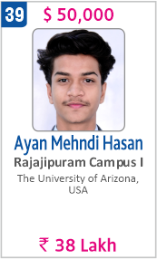 Top Foreign University Scholorship