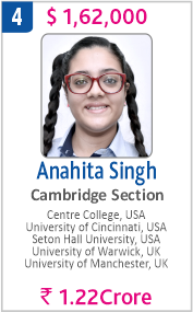 Top Foreign University Scholorship