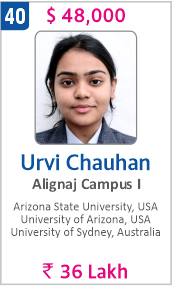Top Foreign University Scholorship