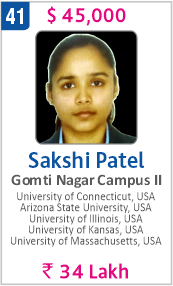 Top Foreign University Scholorship