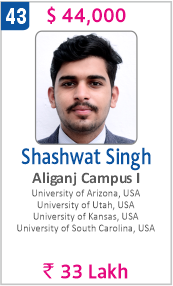 Top Foreign University Scholorship
