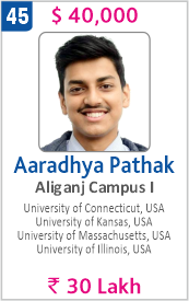 Top Foreign University Scholorship