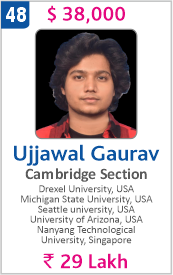 Top Foreign University Scholorship