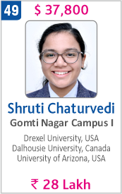 Top Foreign University Scholorship