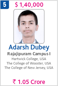 Top Foreign University Scholorship