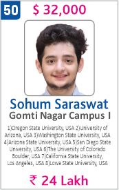 Top Foreign University Scholorship