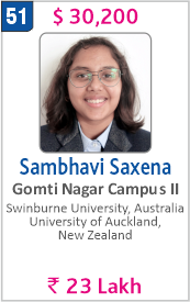 Top Foreign University Scholorship