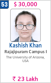 Top Foreign University Scholorship
