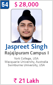Top Foreign University Scholorship
