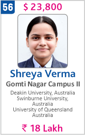 Top Foreign University Scholorship