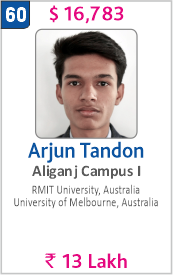 Top Foreign University Scholorship
