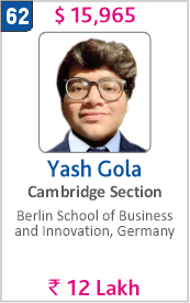 Top Foreign University Scholorship