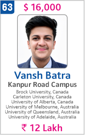 Top Foreign University Scholorship