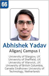 Top Foreign University Scholorship