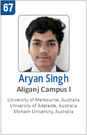 Top Foreign University Scholorship