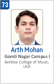 Top Foreign University Scholorship