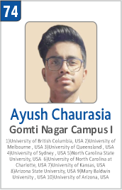 Top Foreign University Scholorship